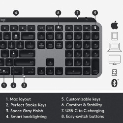 Logitech MX Keys Advanced Wireless Illuminated Keyboard for Mac